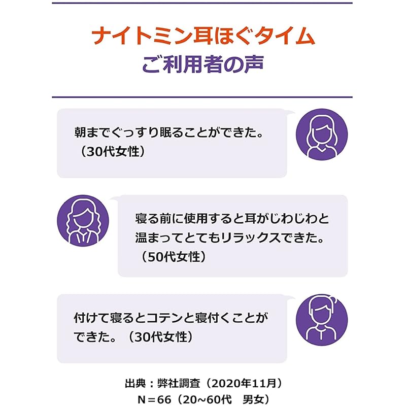 Nightmin Время для ослабления ушей Для пополнения 7 комплектов нагревательных элементов (Беруши (без основного корпуса) для сна В ночь, когда трудно заснуть