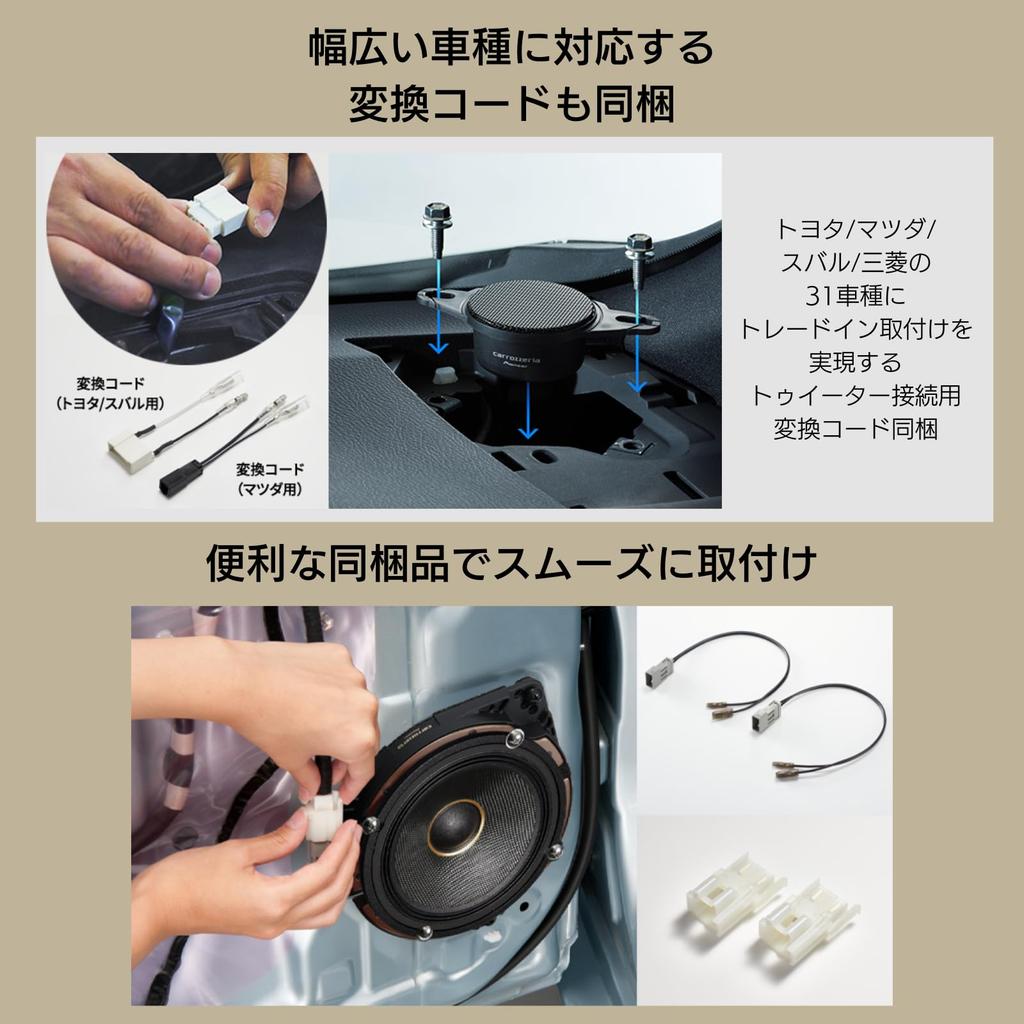 Pioneer Speaker 17cm Custom Fit Speaker Separate 2 Way High Resolution Compatible Carrozzeria TS-C1746S