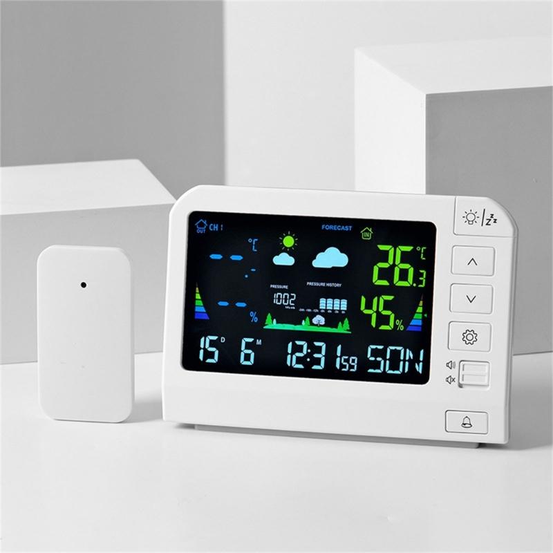 Беспроводные метеостанции для дома и улицы, домашние атомные часы, термометр, гигрометр, барометр, термометры для помещений и улицы