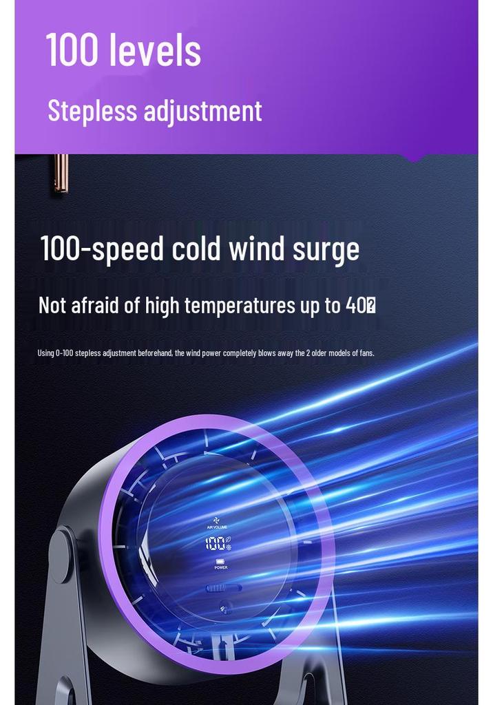 Portable Rechargeable Mini Fan with Mijia App Connectivity for Desktop, Kitchen, and Wall-Mount Use