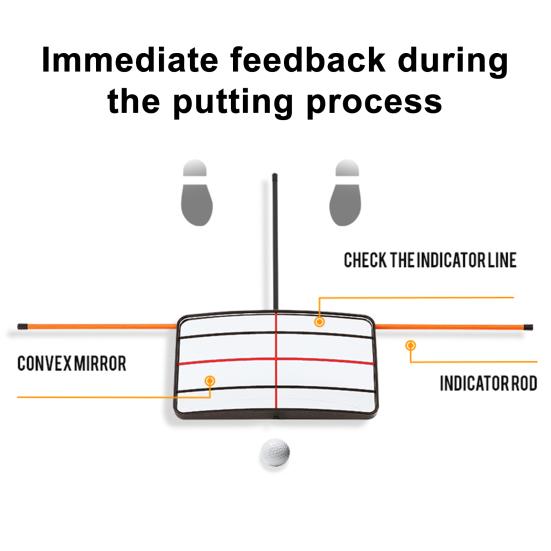 Зеркало для паттинга для гольфа Тренажер для паттинга для гольфа для точности, выравнивания, траектории свинга, аксессуар для практики гольфа в помещении и на открытом воздухе