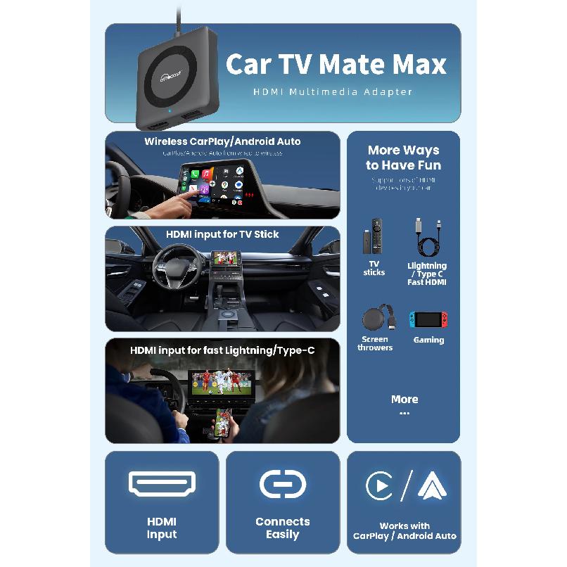 OTTOCAST Car TV Mate C4 Беспроводной адаптер Android Auto CarPlay Поддержка HDMI входа Видеоконвертер для ТВ-стиков Игровых консолей