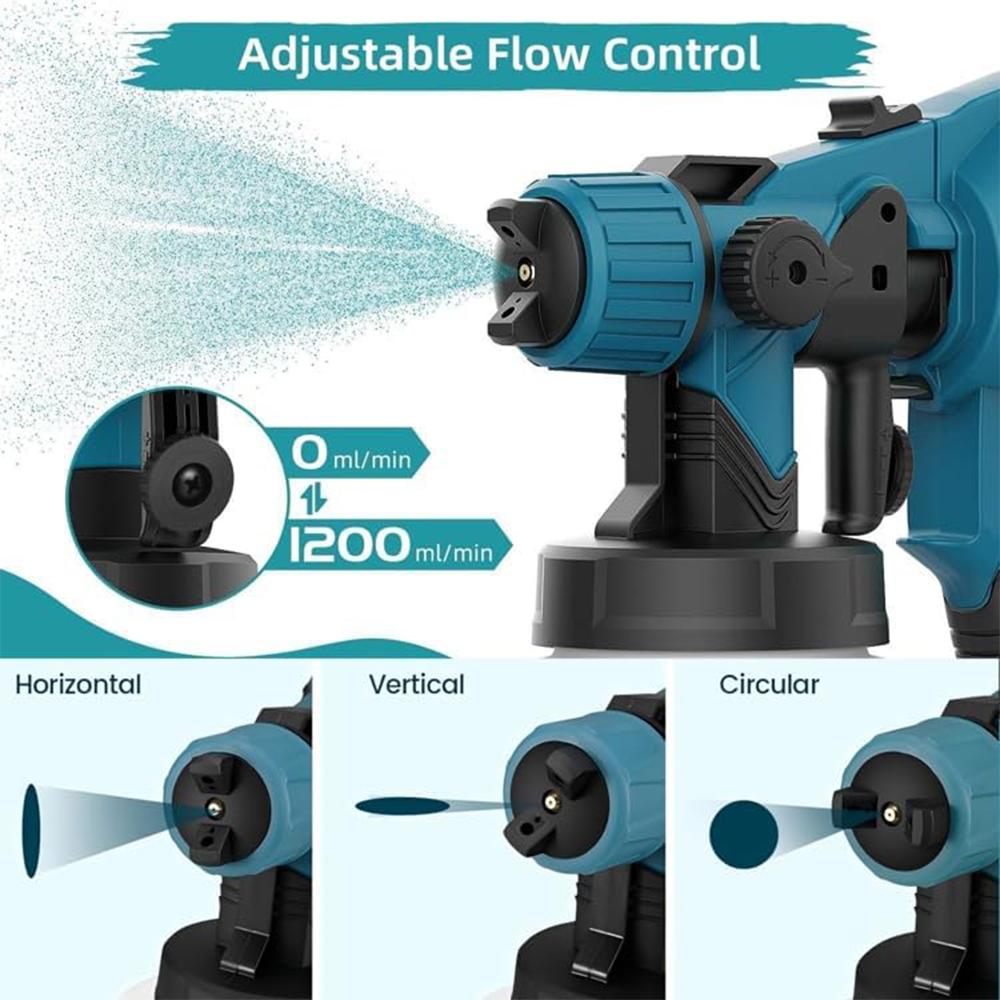 Electric Spray Gun 850W High Power Paint Sprayer Home DIY UK/US/EU Plug Auto Furniture Steel Coating Airbrush with 3 Nozzles