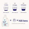 Hygiene Thailand Almond Milk Laundry Detergent