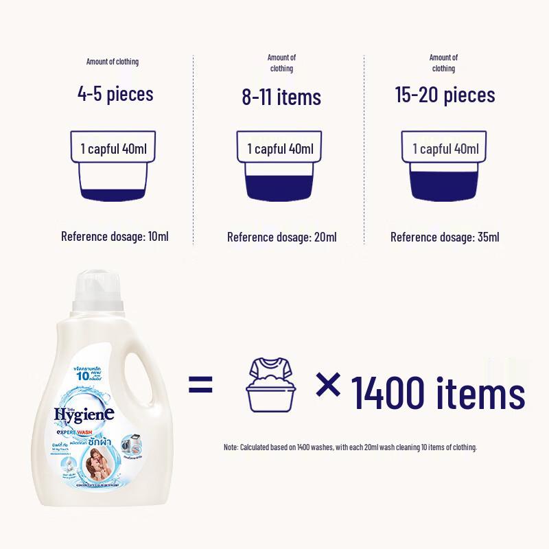 Hygiene Thailand Almond Milk Laundry Detergent