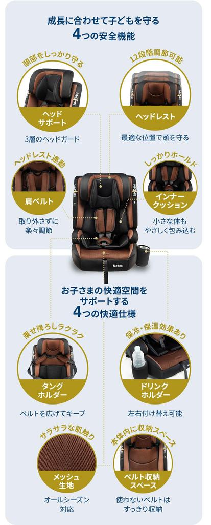 Nebio Child Seat 15 Months To 12 Years Long Includes Thermal and Cold Drink Junior Easy To Pop Pit G PoPPitG [R129 compliant/ISOFIX Fixed, Old, Use,