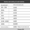 Сварочный электрод из нержавеющей стали A102E308-16/A302E309-16 для разнородных металлов, бытового использования, размеры 2.5/3.2/4.0