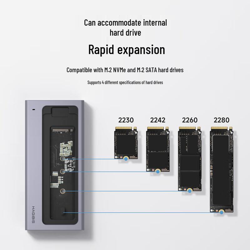Hagibis Корпус для M.2 NVMe/SATA SSD и док-станция USB-C