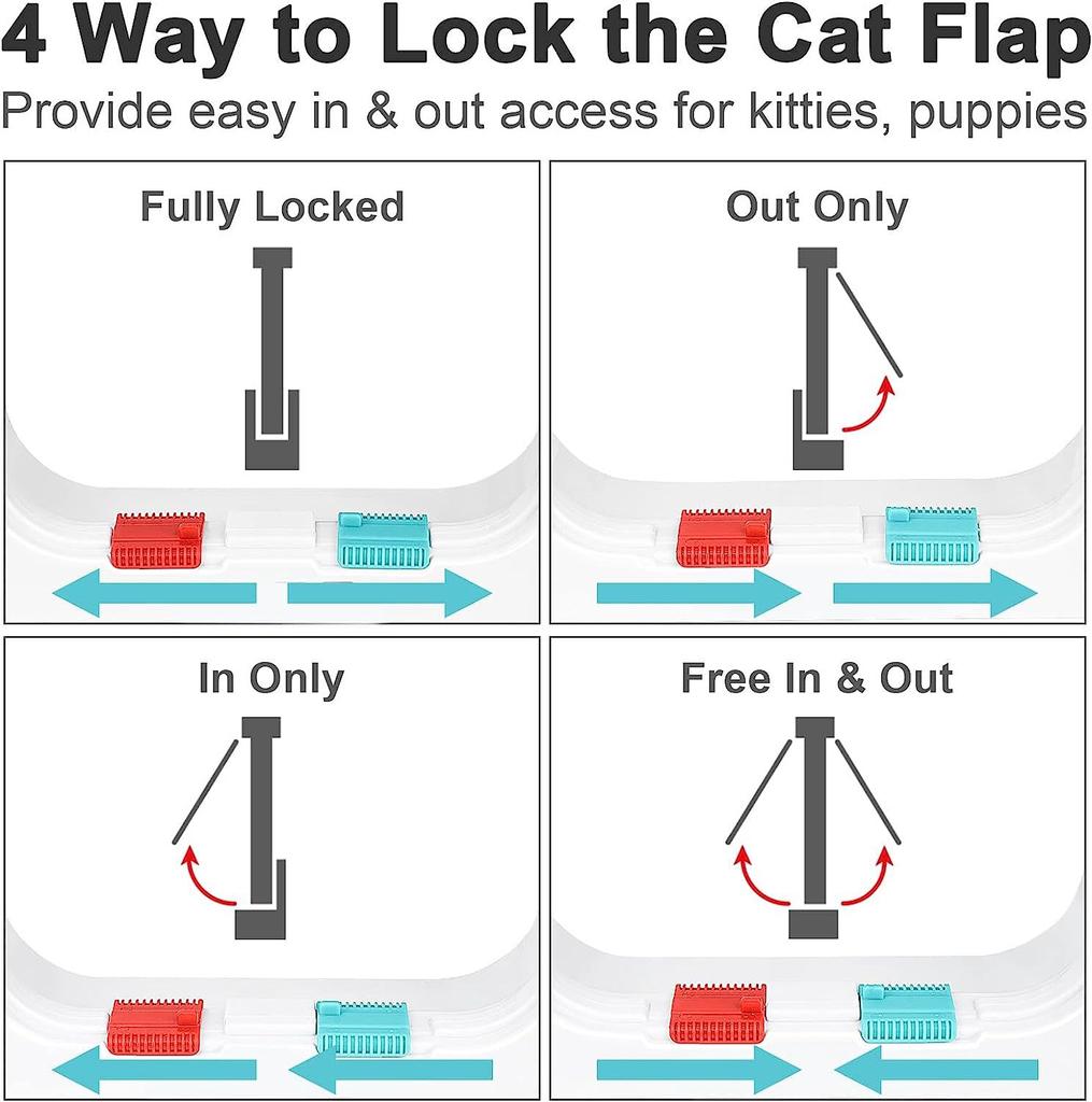 Dog Cat Flap Door with 4 Way Security Lock Flap Door for Dog Cats Kitten ABS Plastic Small Pet Gate Door Kit Cat Dogs Flap Doors