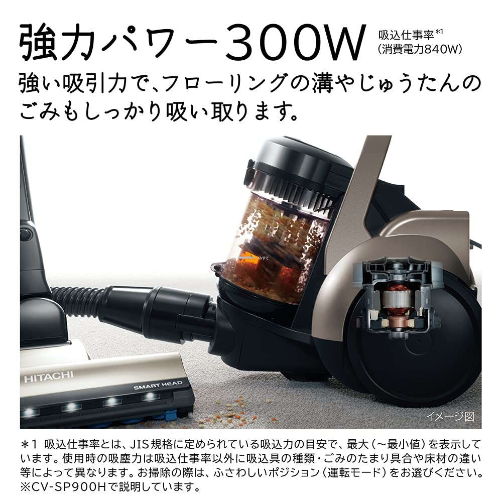 Пылесос Hitachi Power Cal Cyclone Type Основной корпус Сделано в Японии Легкий корпус Тип R Рубиново-красный Самоходный CV-SP300H