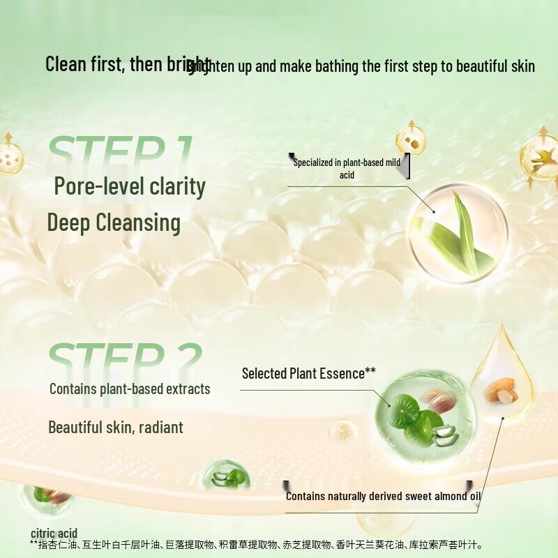 LUX Freesia & Tea Tree Botanical Essential Oil Shower Gel