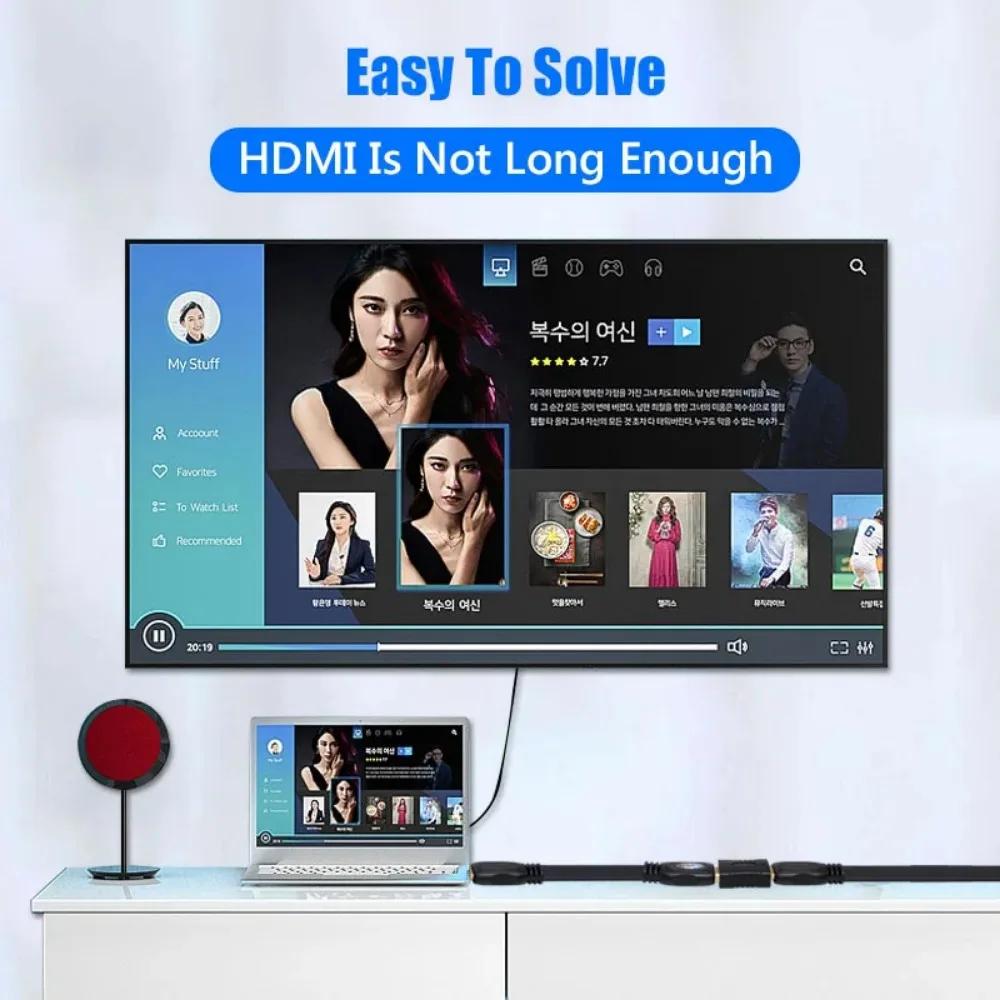 1 шт. 1080P Mini Micro 270° угловой конвертер HDMI Male To Female прямой кабель-адаптер Female HDMI-совместимый адаптер