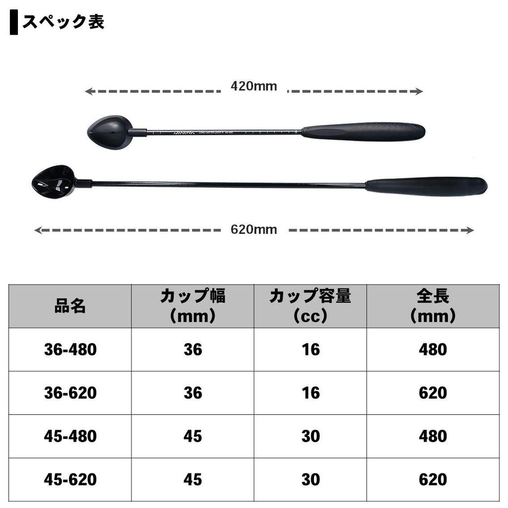 Daiwa Sprinkle Bait Spoon Long Caster Light 2 45-620