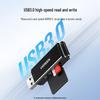 UGREEN USB 3.0 High-Speed SD/TF Card Reader