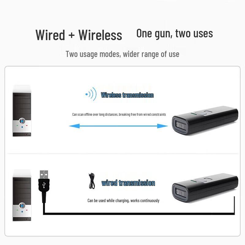Youku P2300 Wireless 2D Barcode Scanner