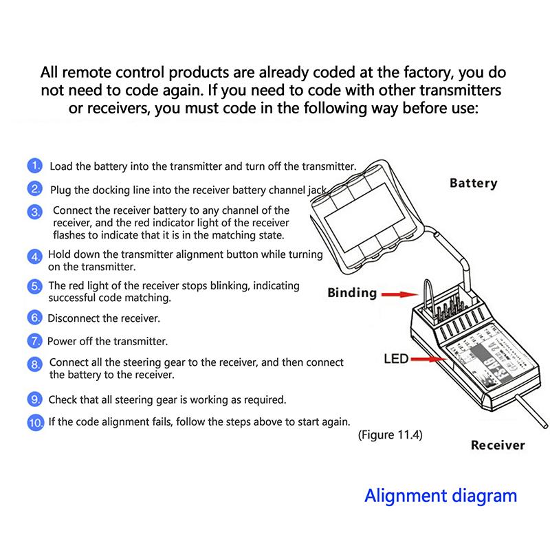 Fs-Ia6B6 2.4G 10-канальный приемник Fs-Ia6B6 Модель приемника дистанционного управления для модели самолета Модель двойного приемника Rc Передатчик