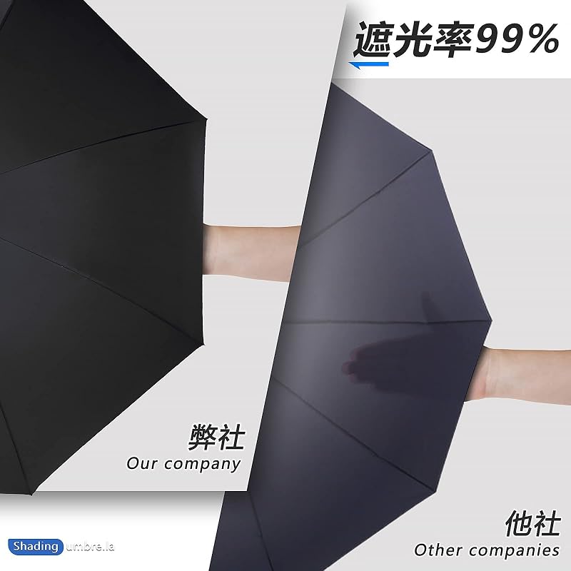 [Большой длинный зонт, который не промокнет даже с большим багажом] Зонт Zruier мужской женский длинный зонт большой диаметр 120 см Супер водонепроницаемый