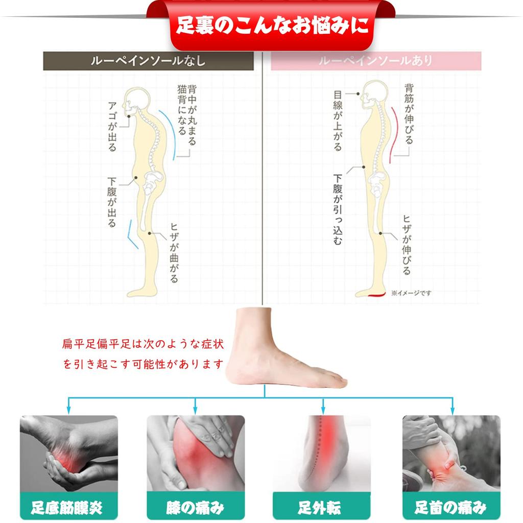 Kozzim Терапевтические стельки с поддержкой свода стопы для низкого подошвенного и плоского удара при стоянии и «Рекомендовано для ног» Ультратонкие своды, Фасциит, Стопы, Амортизация,