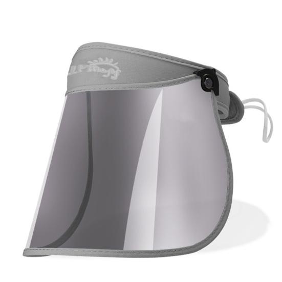 Women Sunhat Block Sunlight Anti-UV Rotary Face Shield Empty Top Visor Clear Visual Field Sun Hat Face Protection Cover Cycling Sunshade Cap