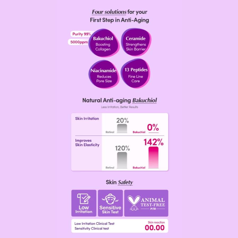 EQQUALBERRY BAKUCHIOL PLUMPING SERUM 30ml