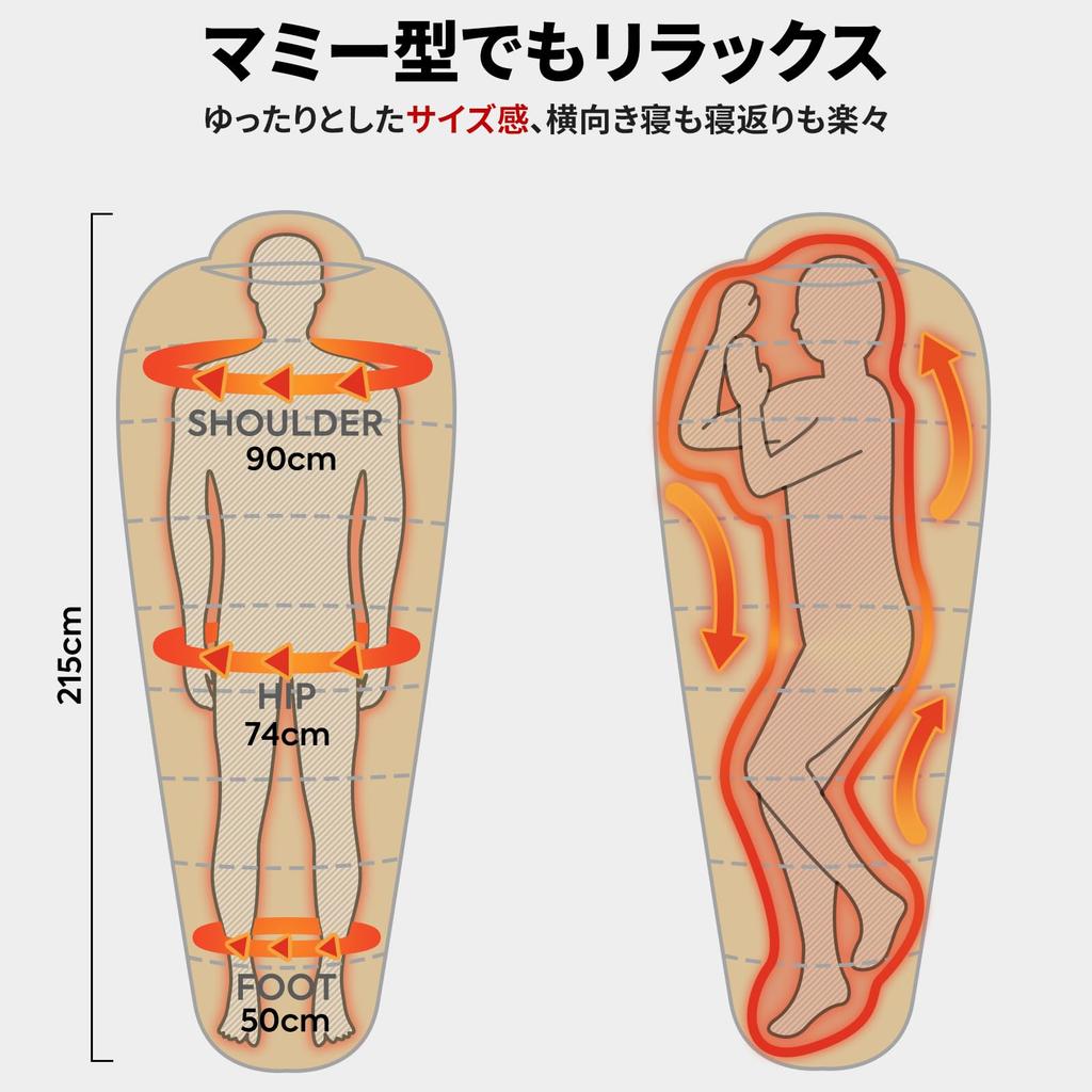 ICECO Спящая спящая мумия градусы холода обе руки можно положить съемный рюкзак для хранения рук машина компактная гора сон в катастрофе