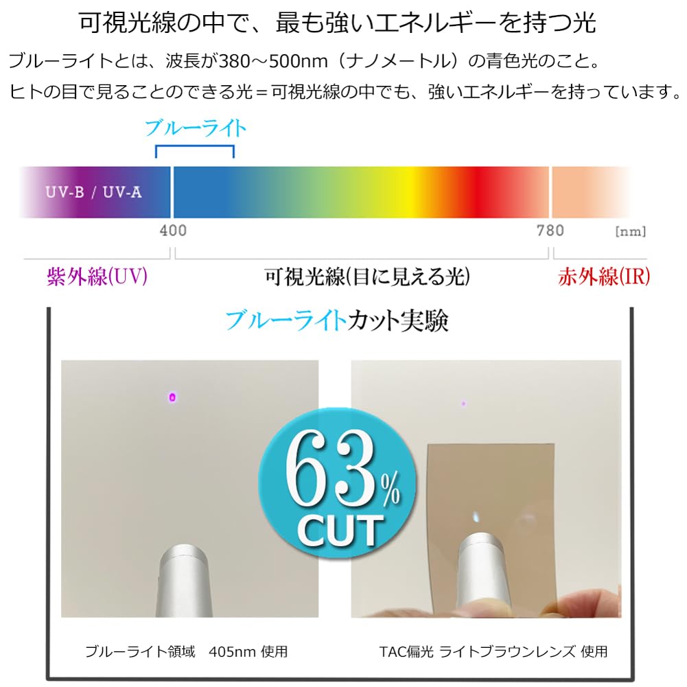 Blue Light Made in Light Biker UV Blue Light Высокоэффективные линзы коричневого цвета [Eight Tokyo] Солнцезащитные очки, поляризованные, мужские, женские, вырезанными, Япония,