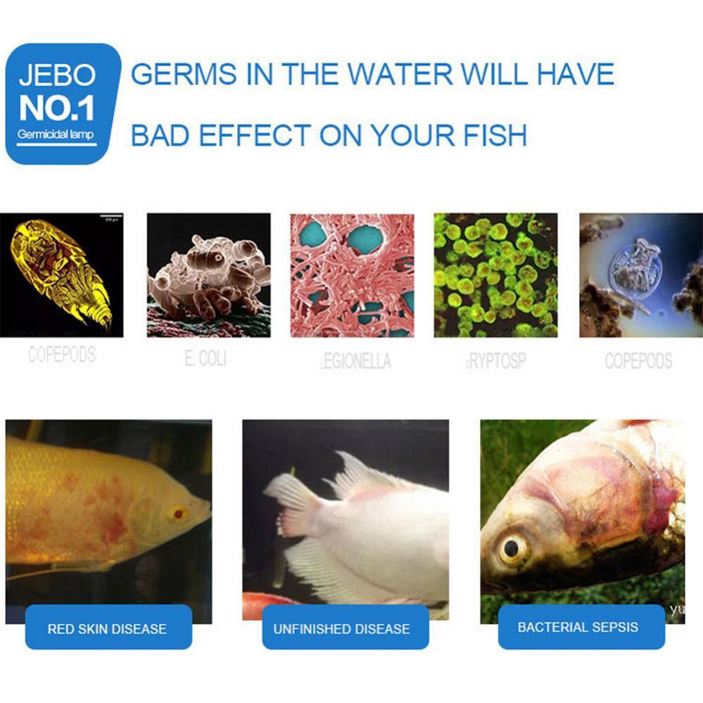 UV Ultraviolet Lamp IP33 Aquarium Fish Pond External Algae Moss Algae Lamp