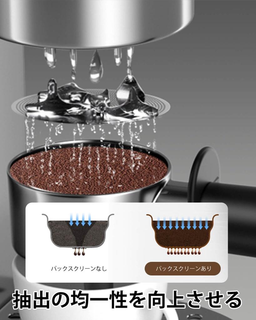 Set of 3 51mm Espresso Pack Screens - 0.2mm Ultra-Thin Pack Screens, Magnetic Stainless Steel Reusable Coffee Filters for Espresso Machines with 51mm