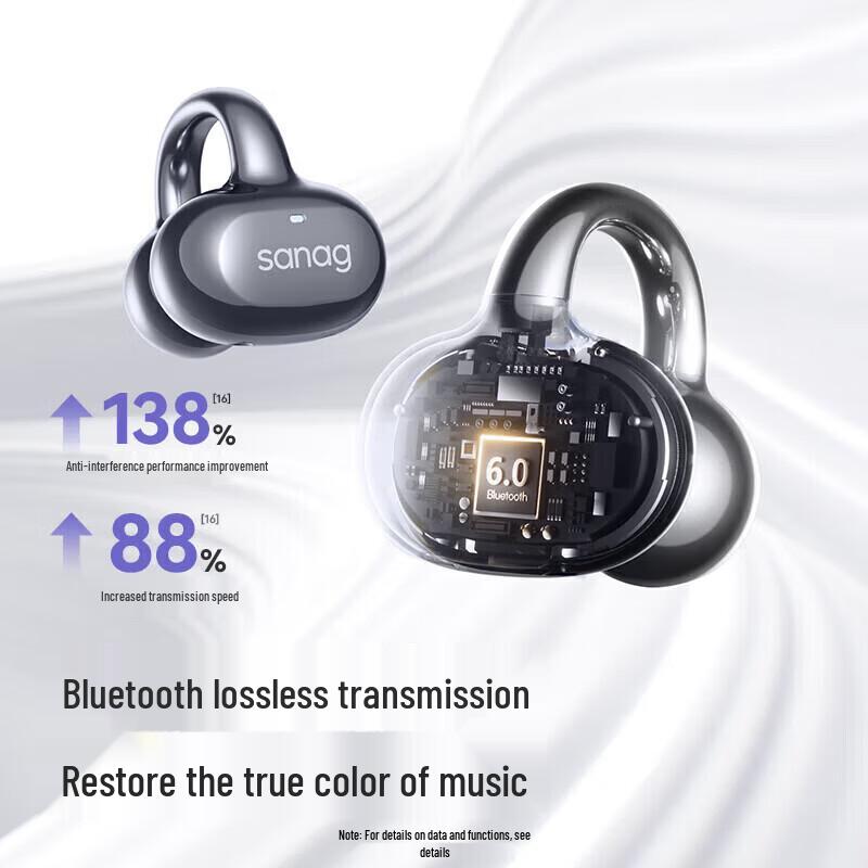 Беспроводные спортивные наушники Saina S6Spro с открытым дизайном, крепящиеся на ухо, Bluetooth