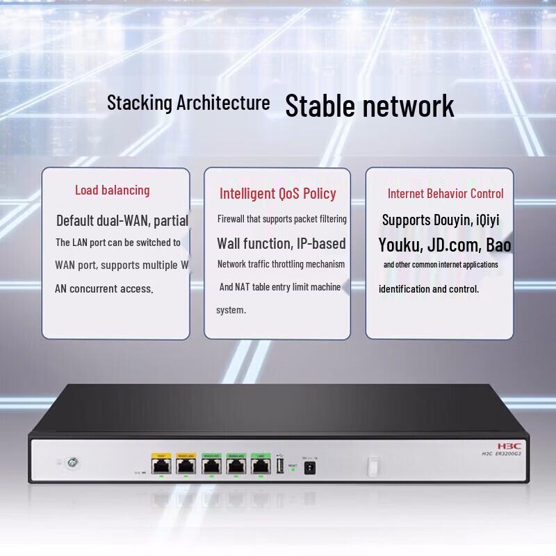 H3C ER3200G3 Enterprise Multi-WAN Gigabit Router (CN version)