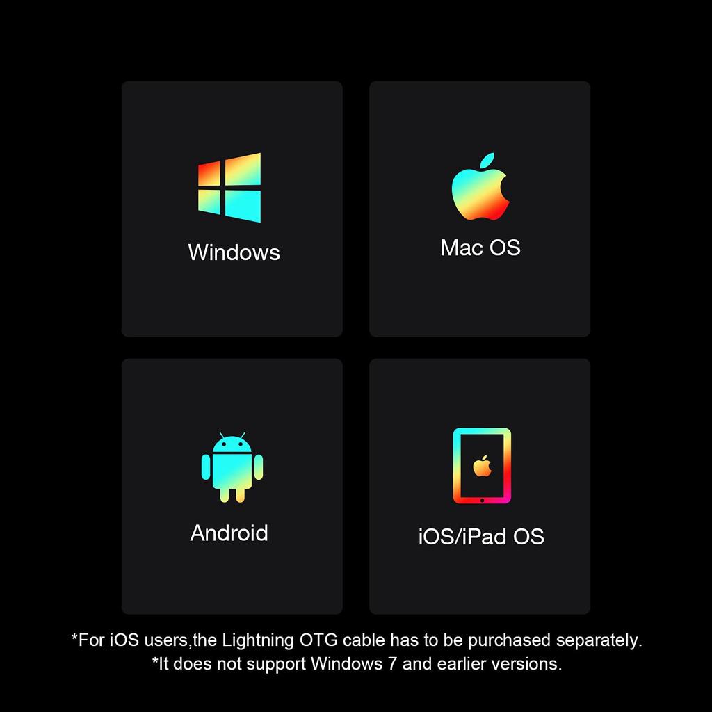 HIDIZS S3 PRO Compatible Small DAC Dongle 8X MQA Compatible PCM Compatible DSD128 Codec Compatible for OS System Hi-Res 32Bit/284kHz