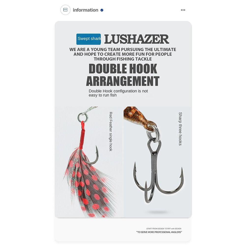 Universal Metal Fishing Lure jigging 3D Eyes Fishing Tackle Wobblers Sinking Artificial Bait Outdoors