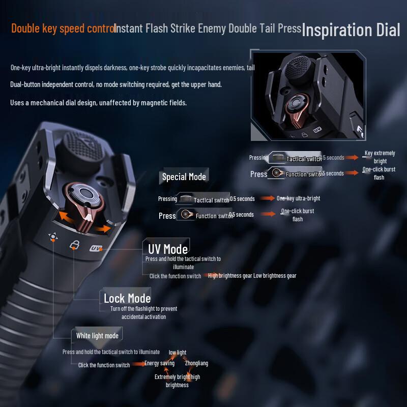 FENIX TK35R Tactical Flashlight