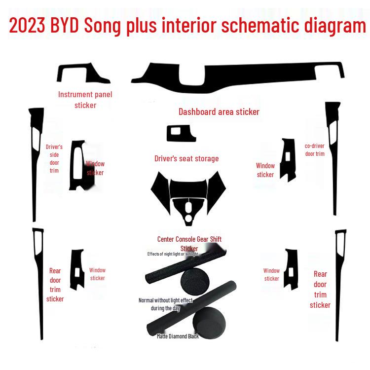 BYD Song Plus Interior Stickers: Carbon Fiber Anti-Scratch Console Gear Shift Wrap (Fits 20 Models)