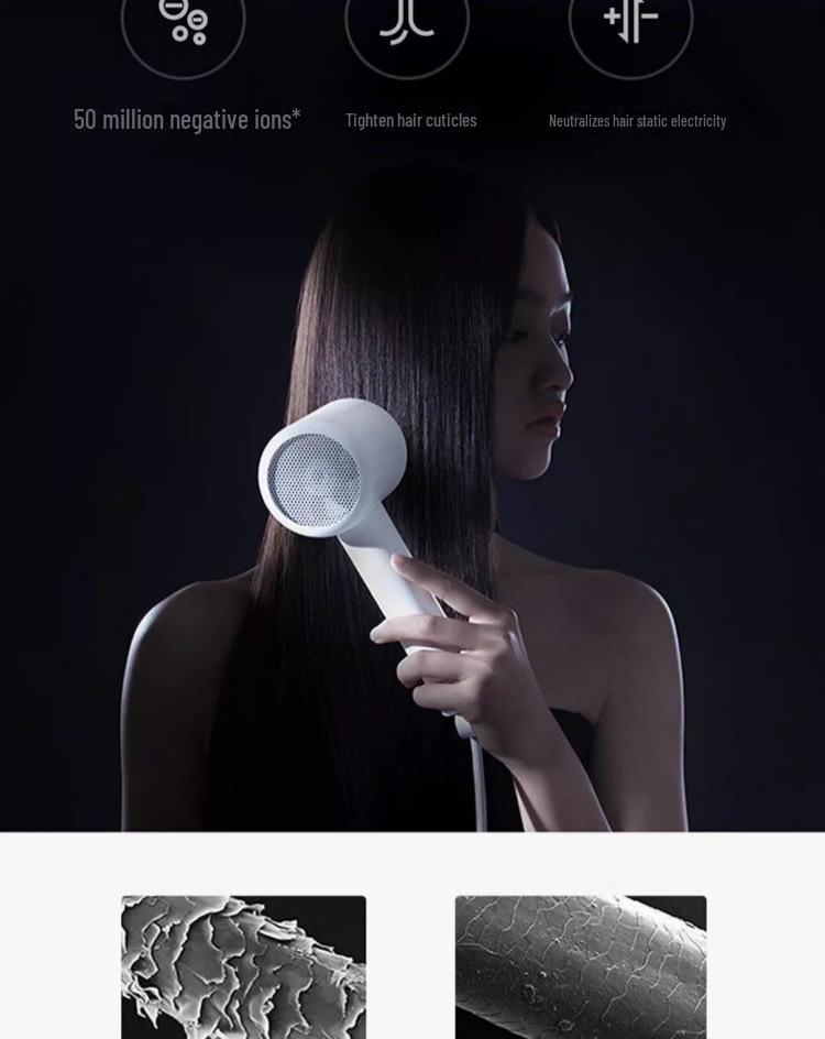 Фен Xiaomi H300 с отрицательными ионами: Быстросохнущий, высокоэффективный уход за волосами для студенческих общежитий