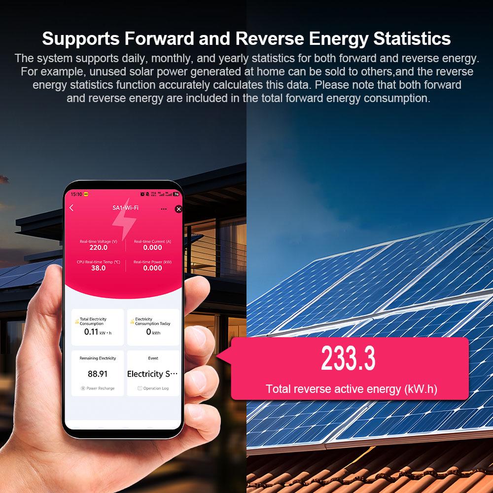 Tuya Smart WiFi Energy Meter: Real-time Household Power Consumption Monitor