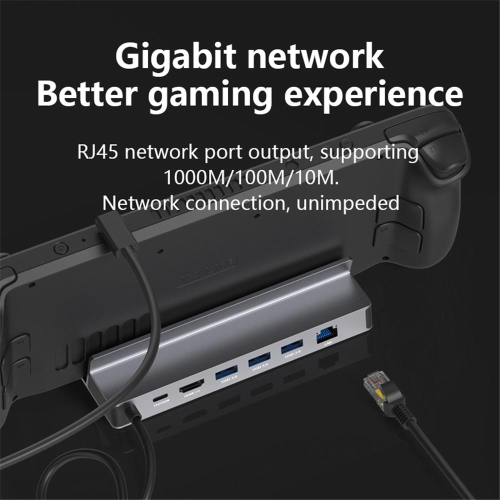 Blueendless USB C Док-станция для Steam Deck и ROG Игровой Докинг 4K@60Hz DP HDMI-совместимый Гигабитный Ethernet USB-C Хаб