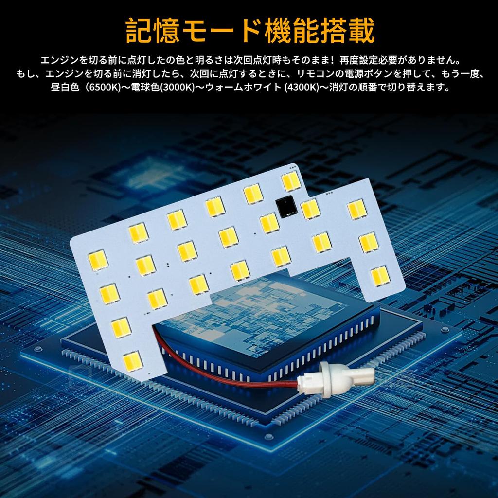 UNNKIBO Honda New N-BOX JF5 JF6 LED Room Lamp, 3 Colors, 30 Levels of