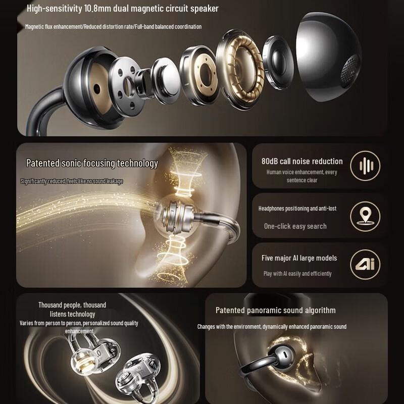 Cena S8S Open-Ear Clip-On Bluetooth Earbuds with Panoramic Sound