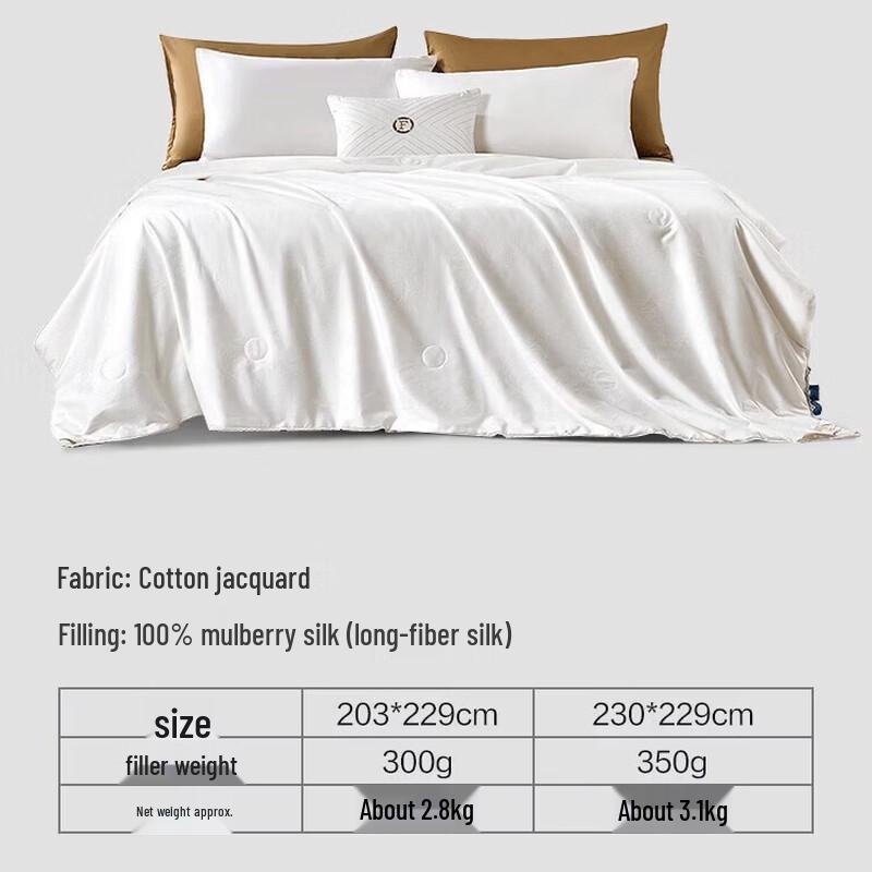 FUANNA Mulberry Silk & Cotton Jacquard Summer Quilt