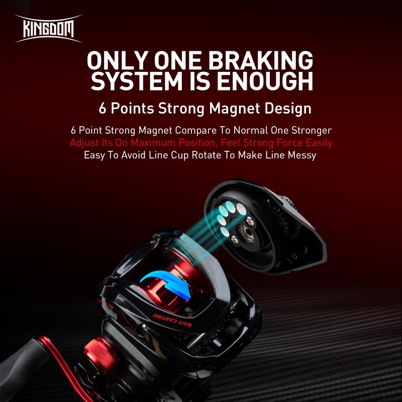 Kingdom Сверхлегкая рыболовная катушка с металлической шпулей для приманки, 5 кг, 8,0:1 высокоскоростная рыболовная катушка для соленой и пресной воды