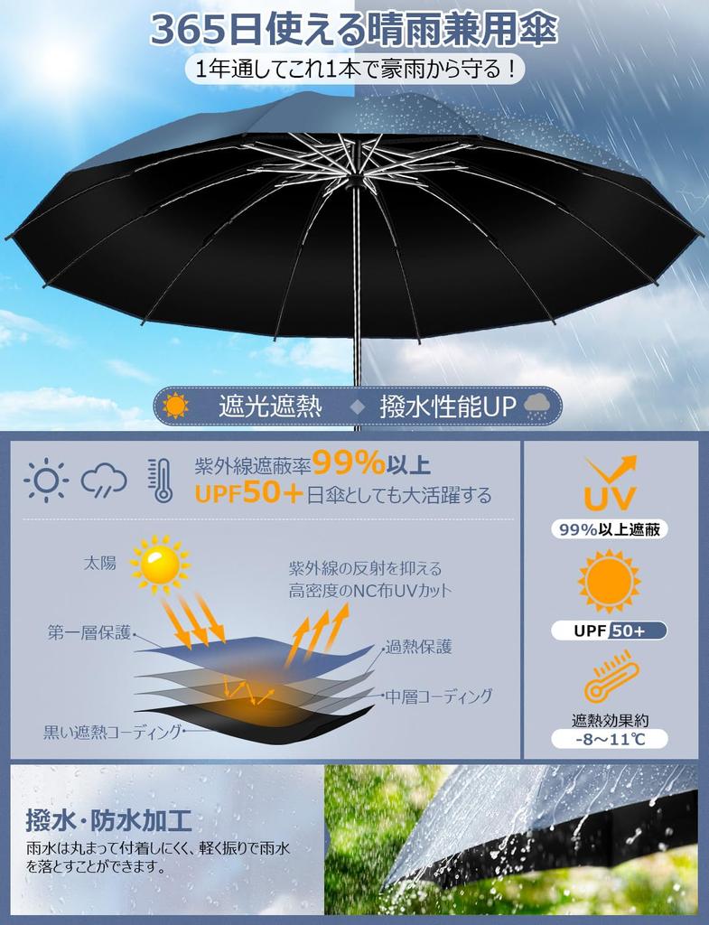 Шедевр Усиленные 12 ребер Обратного сложения Автоматическое открытие и Обратный Супер Вода Очень большой Длинный Ветроустойчивый Складной Для Солнечной и Дождливой