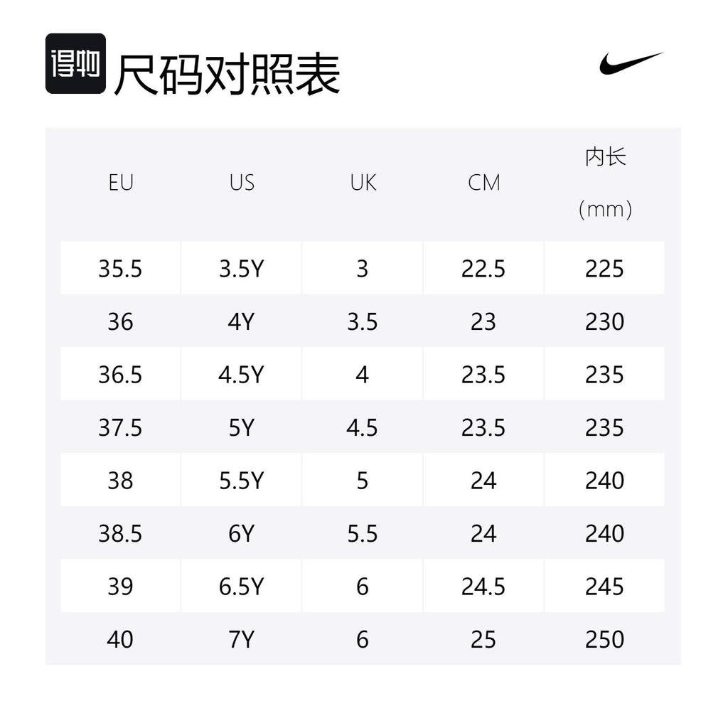 Nike Court Borough Розовый Поросенок Низкие Скейтбордические Кроссовки Женские Розовый Белый BQ5448-100(Team69-SBOX)