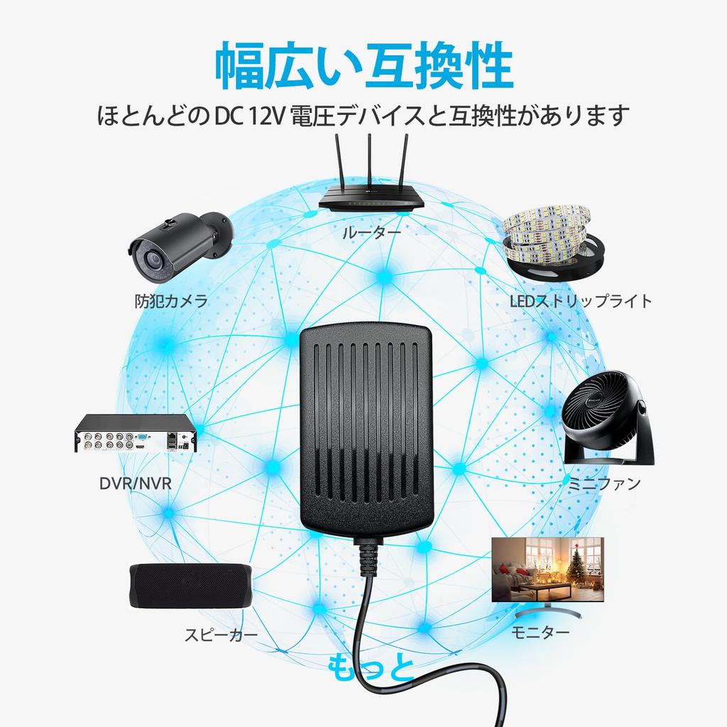 Сертифицированный ANLINK 12V Питание AC к DC 12V 36W Настенный блок питания Стабильное и гибкое использование с длинным кабелем 20AWG [Продукт PSE] Адаптер 3A/3000mA, 100-240V