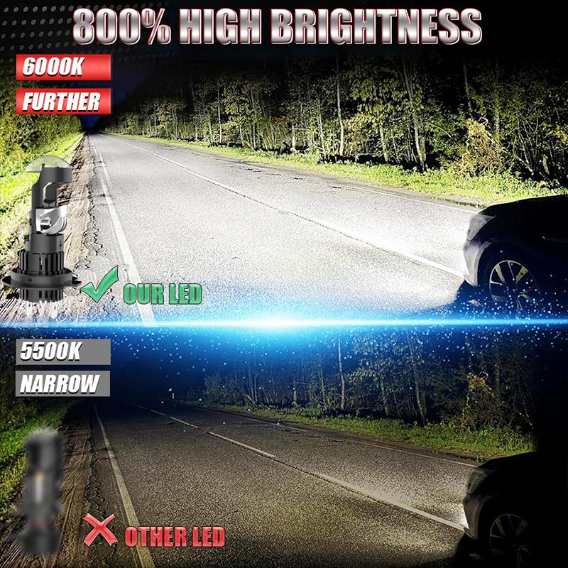 2PCS 1000W Turbo H7 LED Projector CANBUS 1000000Lm Mini Lens H8 H11 9005 9006 1:1 Size Wireless Car LED Headlight Bulbs with Fan