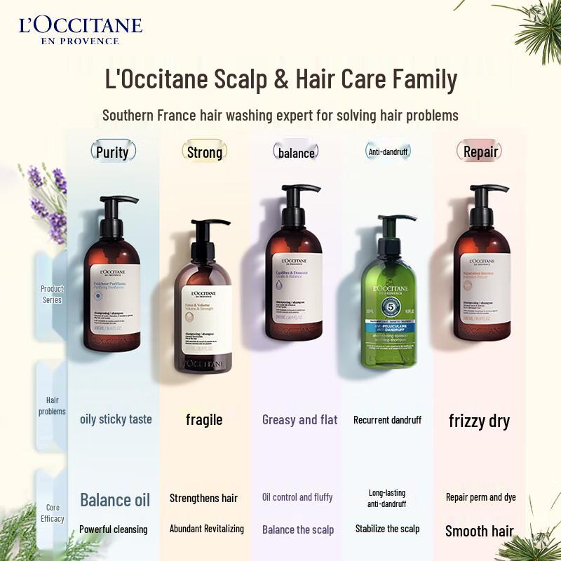 L'Occitane Шампунь для объема и контроля жирности с травами 500 мл Подарочный набор