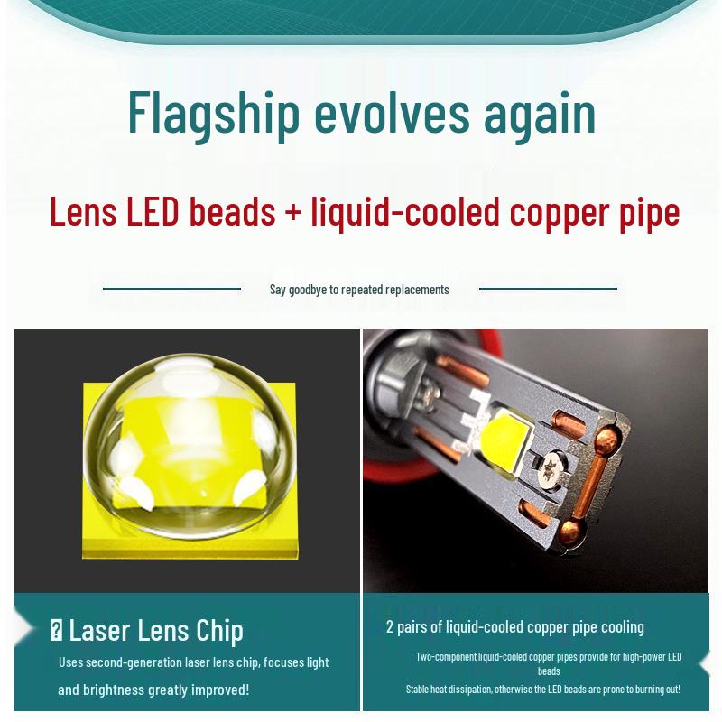 Супер яркая светодиодная автомобильная фара с линзой, прожектором и режимами ближнего/дальнего света для моделей H7, H4, H11, H8