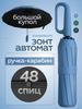 Xiaomi Зонт Полностью Автоматический