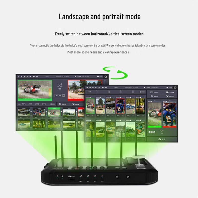 Ucast R20Pro+ 12-Channel Live Streaming Switcher