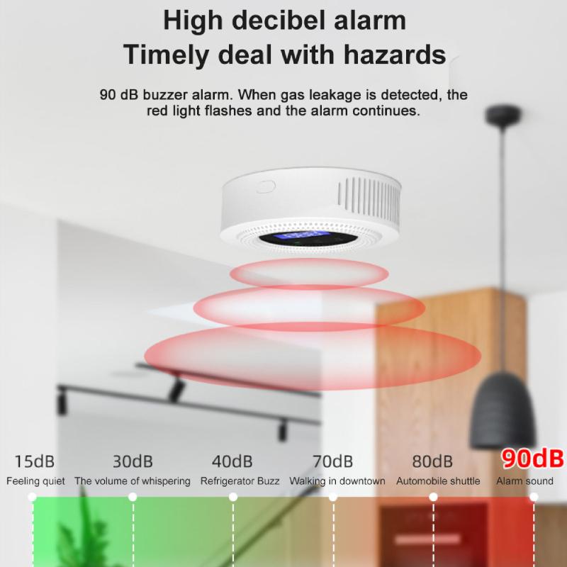 Tuya Wi-Fi детектор утечки природного газа беспроводной датчик утечки газа умный дом кухня охранная звуковая сигнализация приложение Smart Life